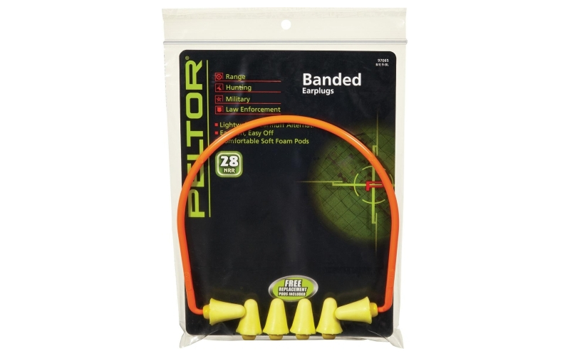 Banded style hearing protection