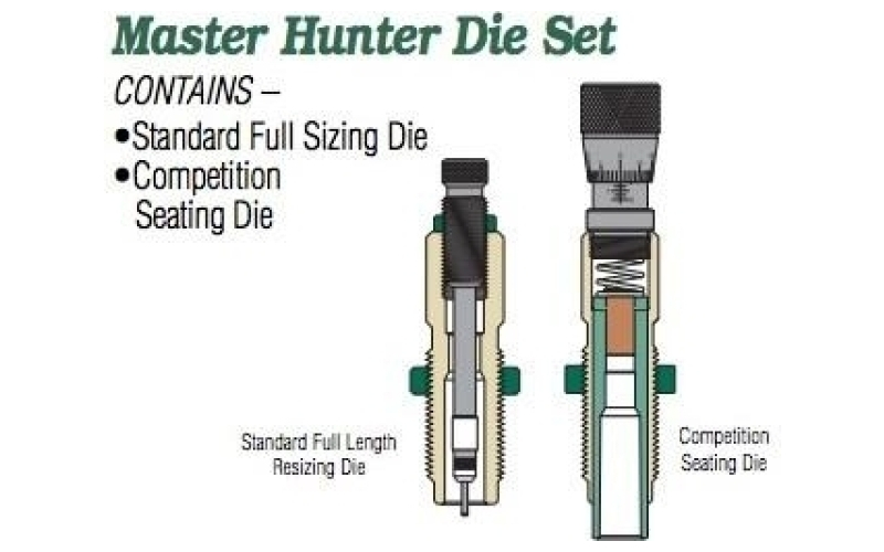 Master hunter (mh-c) die set 300wby mag (carbide)